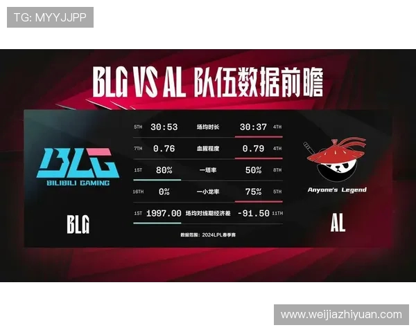 CSGO深度解析:BLG战队意识与战术运用的全面剖析 CSGO深度解析:BLG战队意识与战术运用的全面剖析