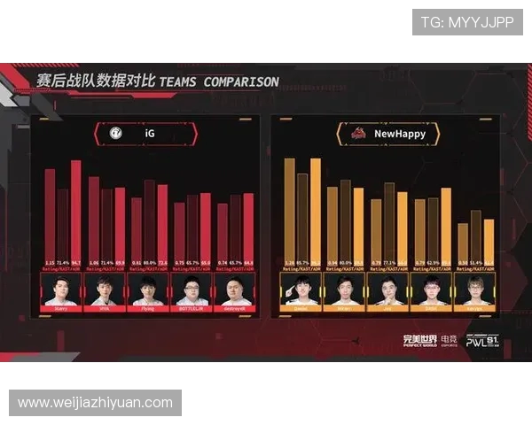 CSGO战队配合实力评比IG荣登第八名引发热议 CSGO战队配合实力评比IG荣登第八名引发热议