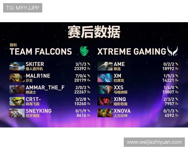 DOTA2深度解析LNG战队如何实现对敌方的全面压制与战略优势