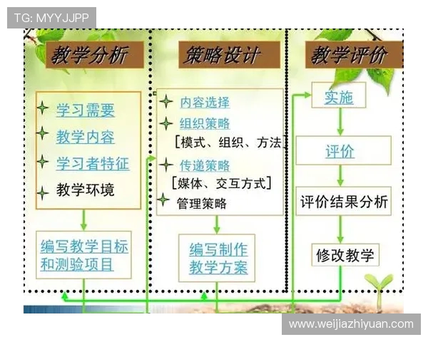 北京排球队战术表现深度数据分析与策略优化探讨
