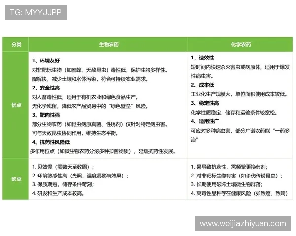 国际邀请赛分析：WE战队心理素质的优劣与影响探讨