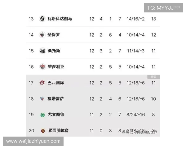 曼彻斯特城对阵里昂比赛结果分析及比分预测展望