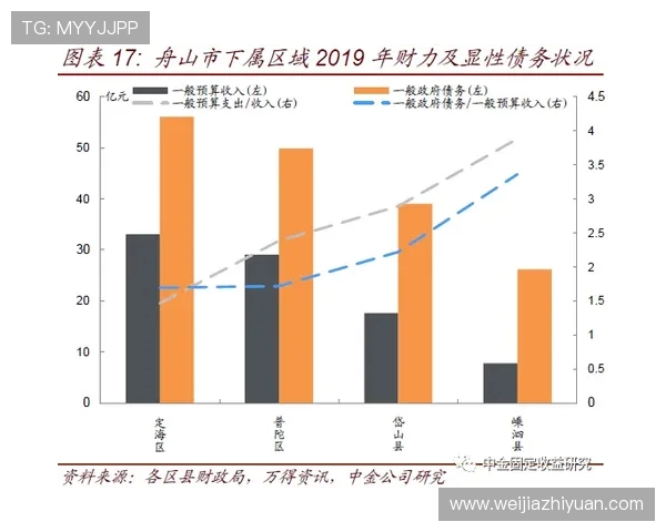 浙江稠州与辽宁对决前瞻分析及比赛结果预测