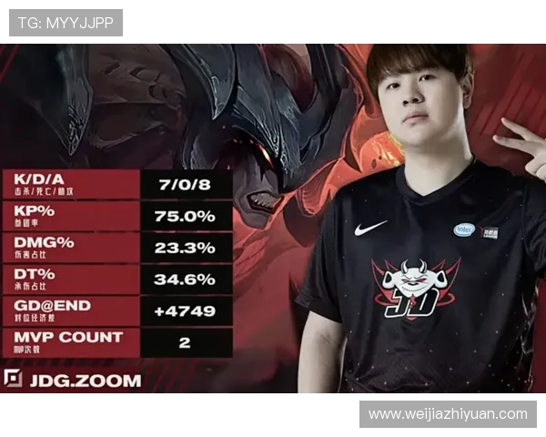 DOTA2热议JDG团队协作引发的争议与反思