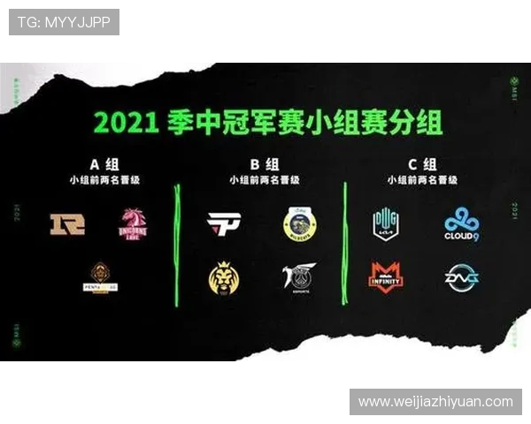 RNG在世界大师赛积分榜中以87分稳居第一位置展现强劲实力 RNG在世界大师赛积分榜中以87分稳居第一位置展现强劲实力