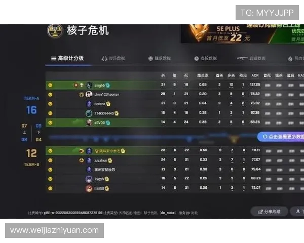 TES在CSGO中的转会策略分析与未来发展展望 TES在CSGO中的转会策略分析与未来发展展望